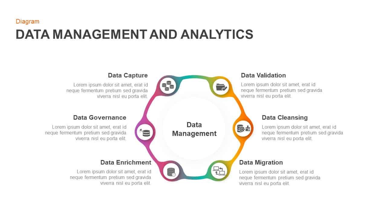 Data Management and Analytics