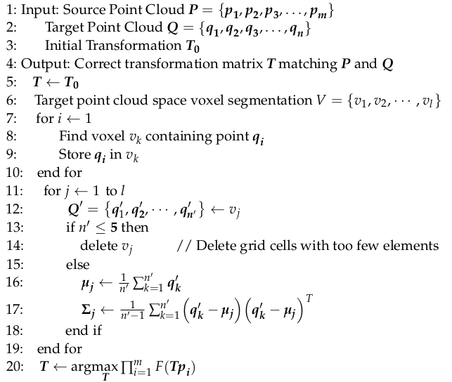 NDT algorithm source