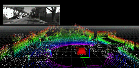 A-LOAM: Sample Map