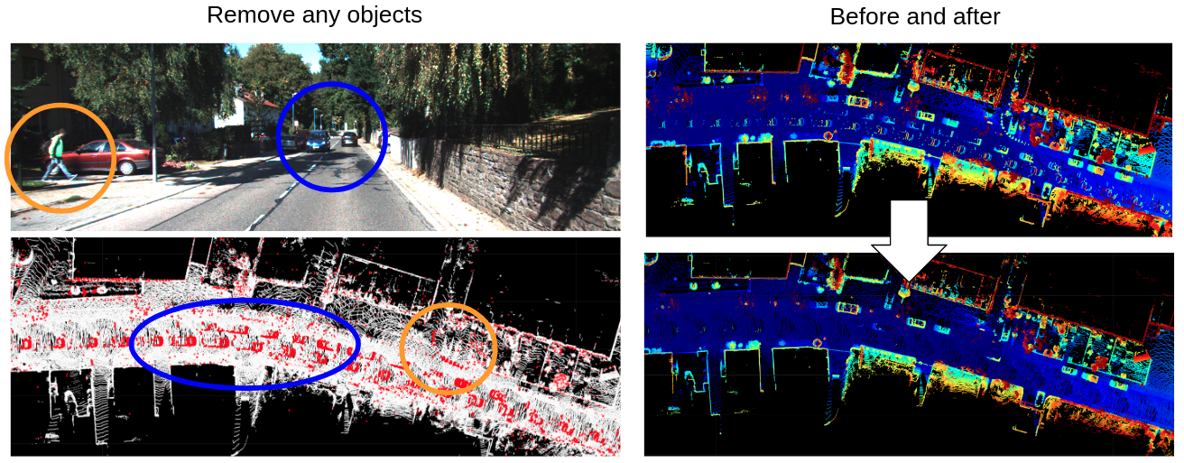 3D LiDAR SLAM – Graph SLAM Explained | Neurealm