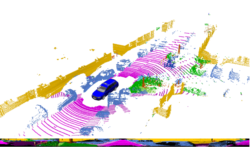 A deep learning base SLAM with Semantic segmentation in point cloud using ( SuMa++) 