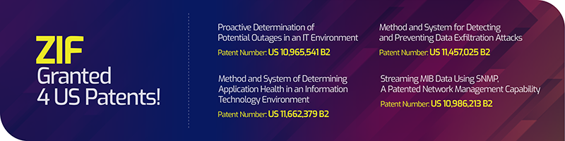 ZIF Granted 2 US Patents