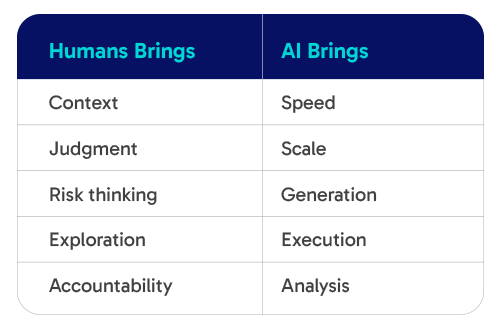 AI Is Accelerating Engineering_Table